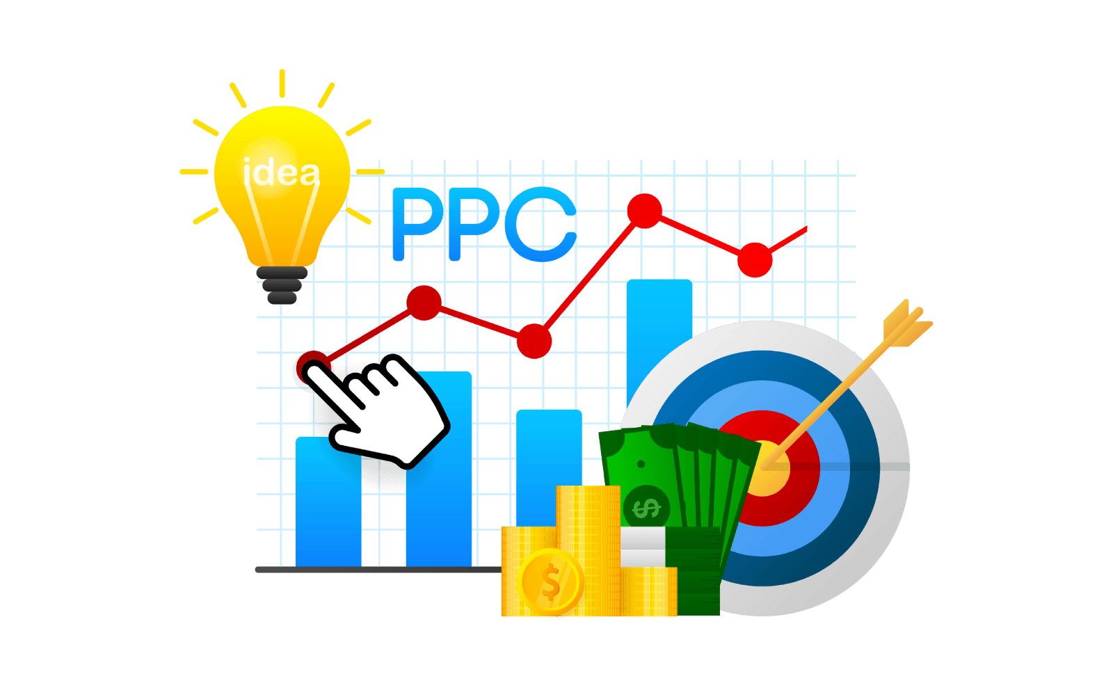 digital ads or PPC ads image